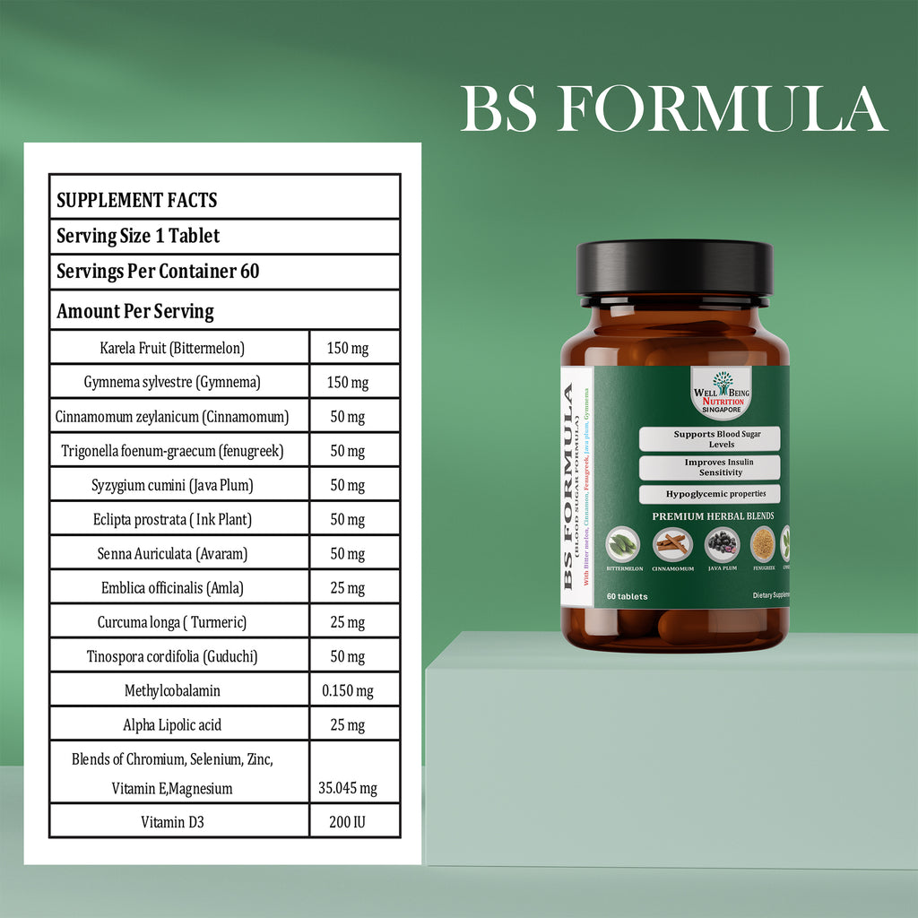 BS FORMULA