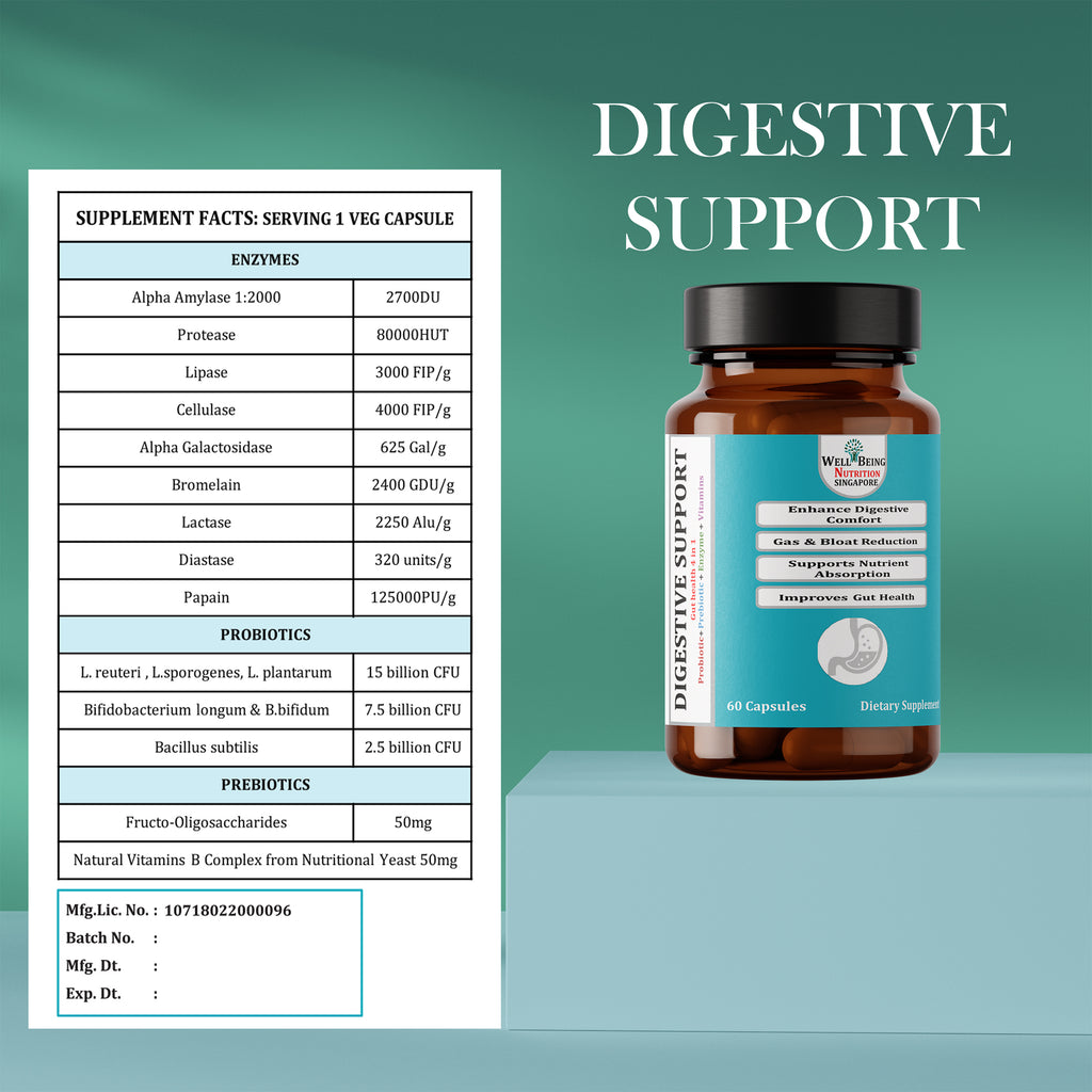 DIGESTIVE SUPPORT