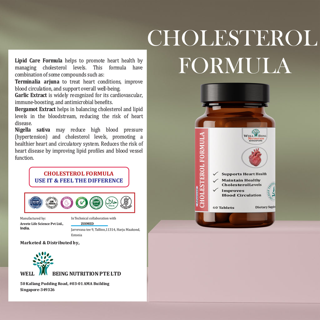 CHOLESTEROL FORMULA